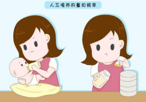 妇科炎症ca125会高多少？妇科炎症这些事情注意一下对身体有好处